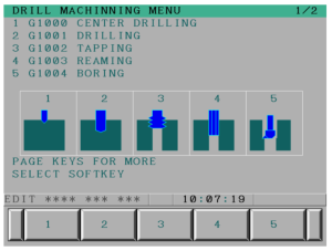Функция ЧПУ: диалоговое программирование Manual Guide 0i